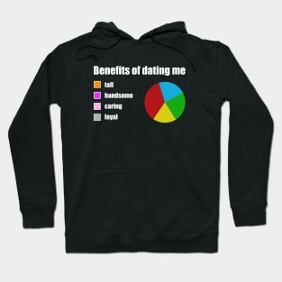 Benefits Of Dating Me Tall Handsome Caring Loyal Hoodie